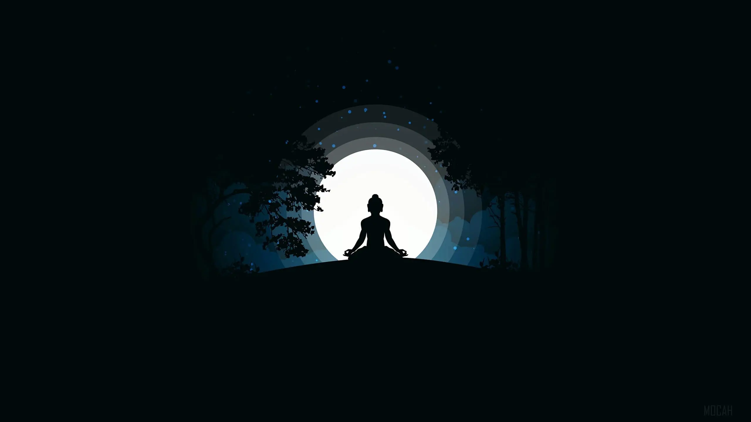 Types of meditation